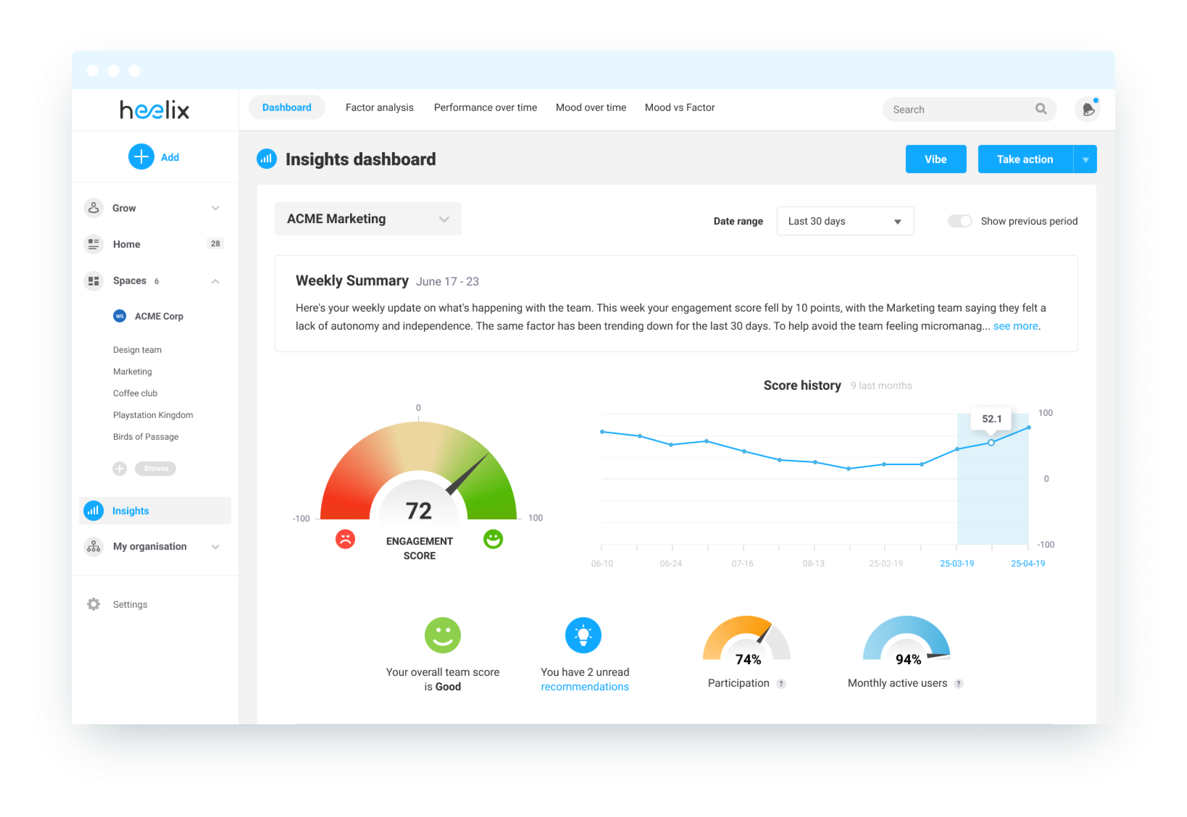 Dashboard